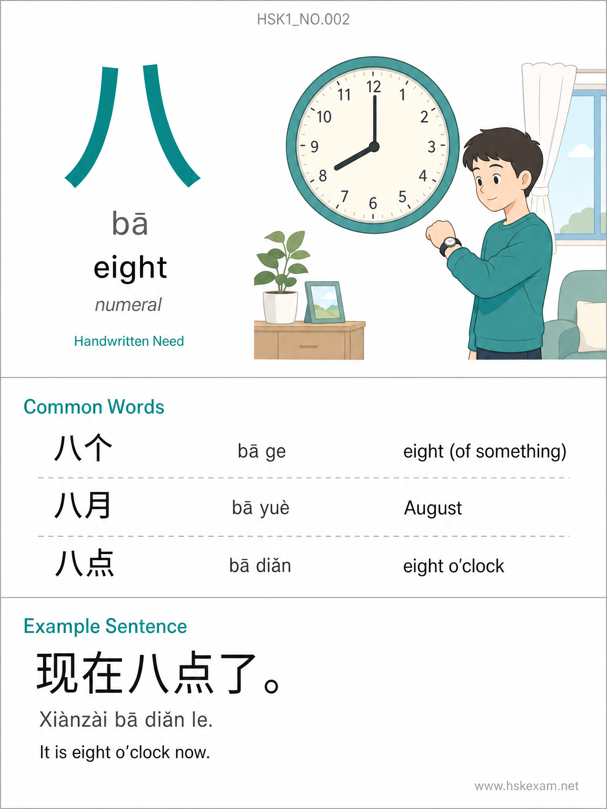 HSK 1 Flashcard: 八 (bā)