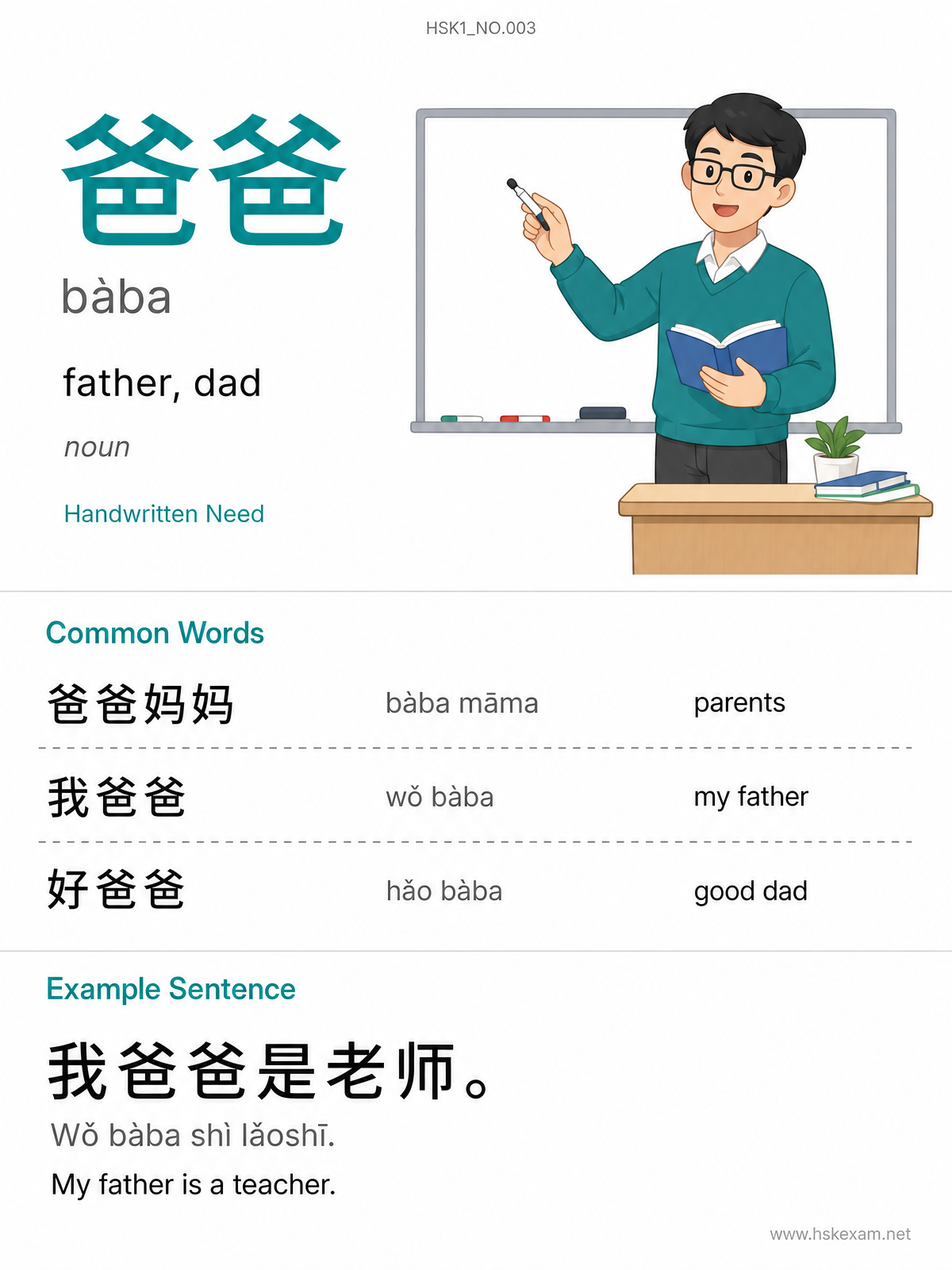 HSK 1 Flashcard: 爸爸 (bàba)