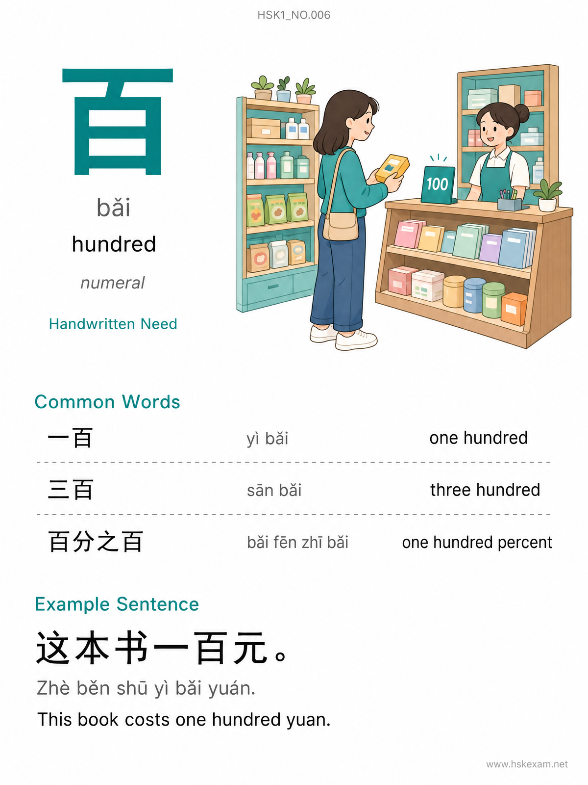 HSK 1 Flashcard: 百 (bǎi)