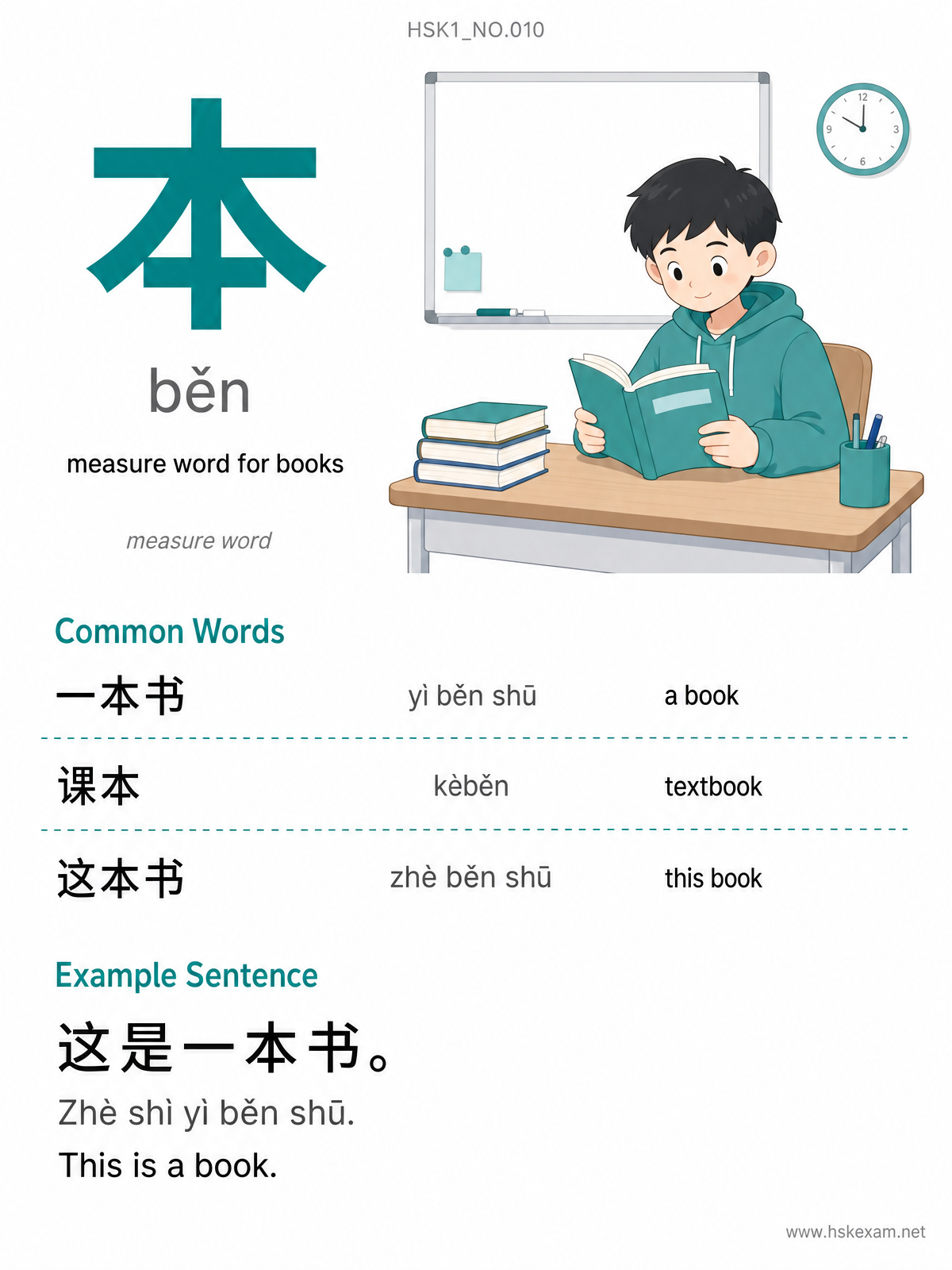 HSK 1 Flashcard: 本 (běn)