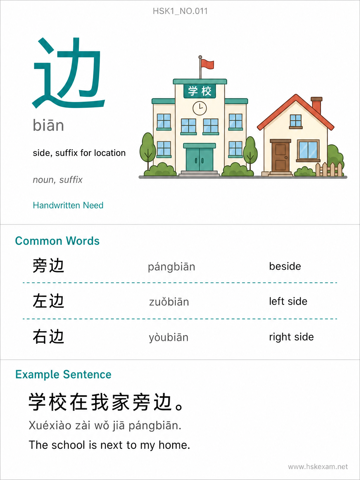 HSK 1 Flashcard: 边 (biān)
