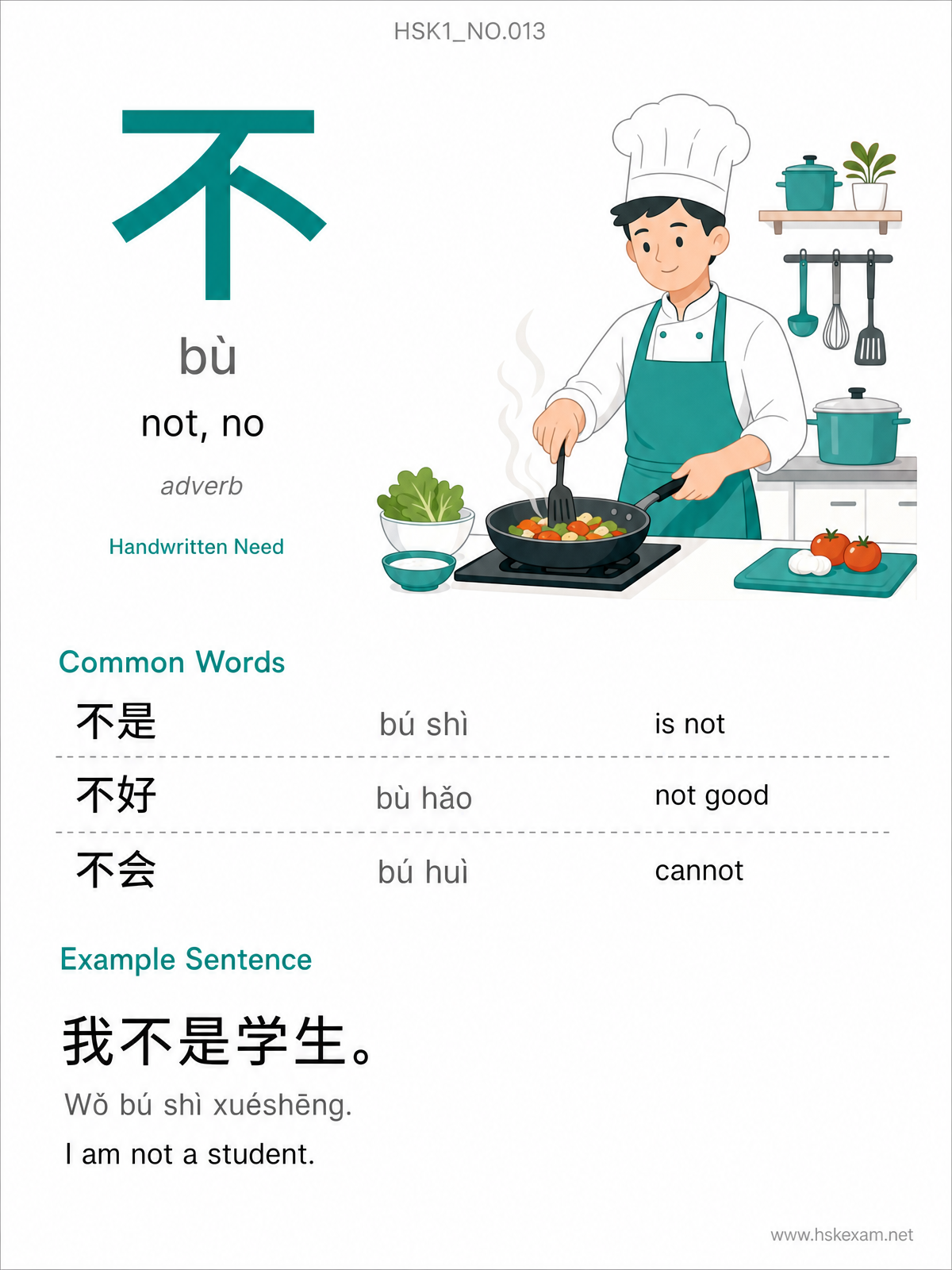 HSK 1 Flashcard: 不 (bù)