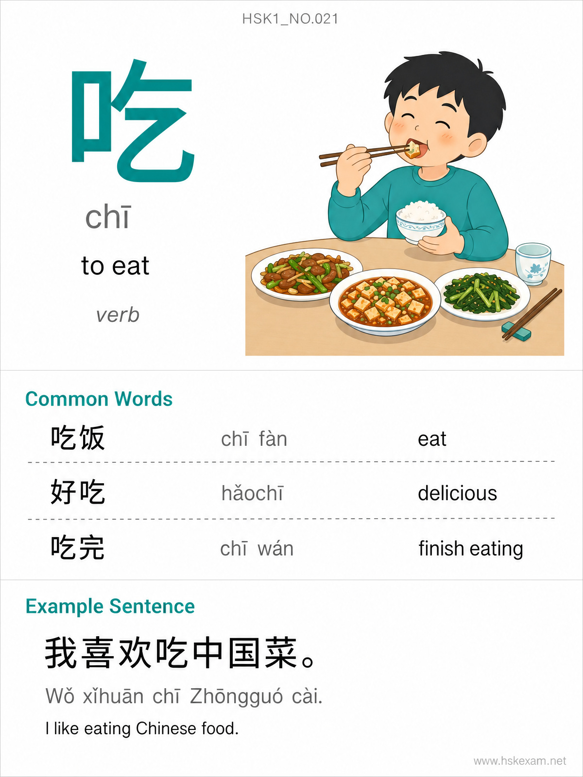 HSK 1 Flashcard: 吃 (chī) — to eat
